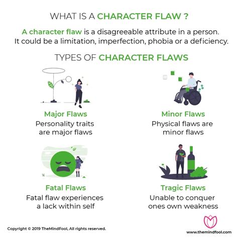 Character Flaws Character Flaws List 4 Types Of Character Flaws