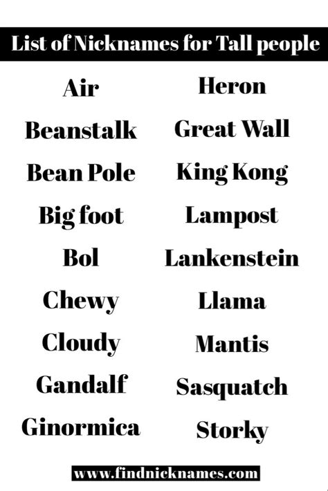 100 Creative Nicknames For Tall People — Find Nicknames Nicknames