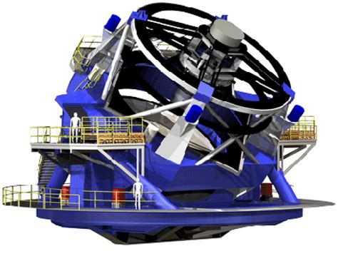 Innovative Design Choices For The Large Synoptic Survey Telescope