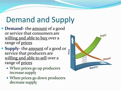 Ppt Introduction To Economics Chapter 17 Powerpoint Presentation