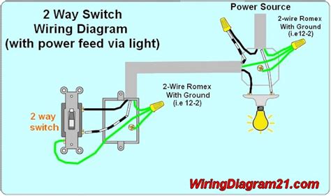 2 Way Light Switch Wiring Diagram House Electrical Wiring Diagram