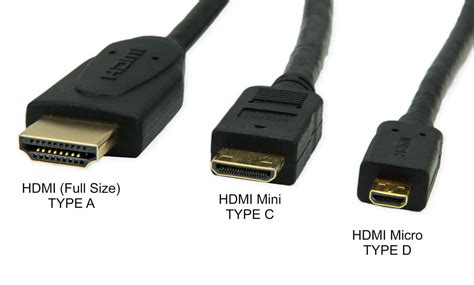 What Are Hdmi Hdmi Mini And Hdmi Micro Cables Tether Talk