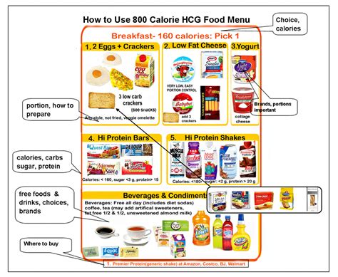Our 1,800 calorie meal plan is both calorie and carb counted for your convenience, and contains at least five portions of fruit and veg per day. Hcg 800 Calorie Diet Plan Menu - Disappointment Quotes