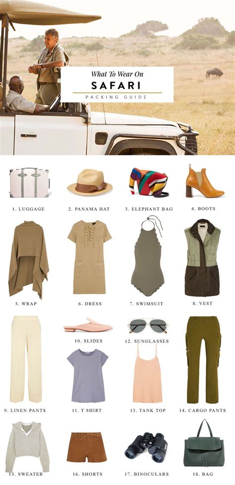 Things To Wear