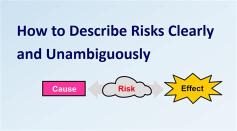Find 41 ways to say unambiguously, along with antonyms, related words, and example sentences at thesaurus.com, the world's most trusted free thesaurus. How to Describe Risks Clearly and Unambiguously - Roland ...