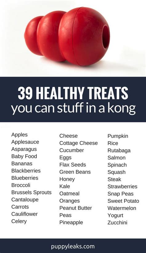 Looking for healthy low fat recipes? 39 Healthy Treats You Can Stuff in a Kong | Dog recipes ...