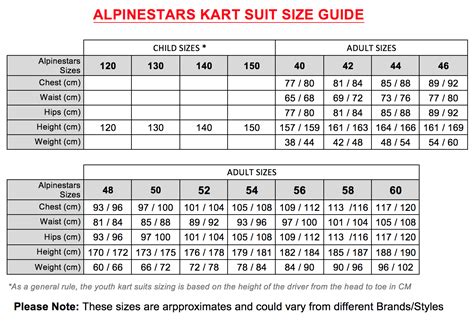 Sizing chart for alpinestars rc back protector. Alpinestars Size Charts | MK Racewear