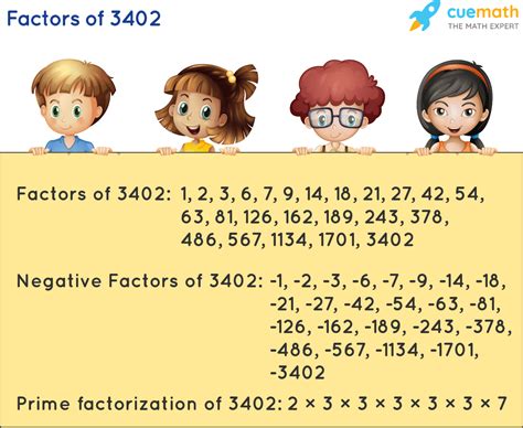 Factors Of 3402 Find Prime Factorizationfactors Of 3402