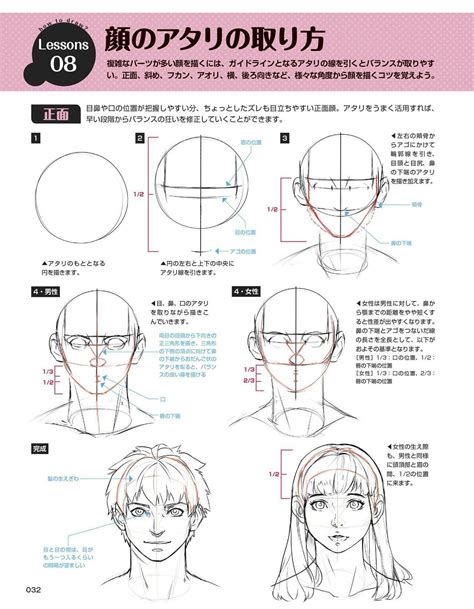 Draw Anime Anatomy Pin On Anime Anatomy A Kurasu Meito Anime