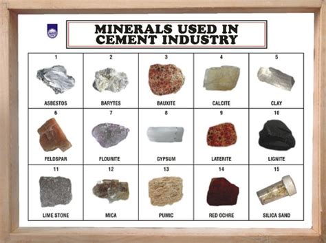 Minerals Used in Cement Industry (Set of 15), एजुकेशनल ऐड, शैक्षणिक ऐड