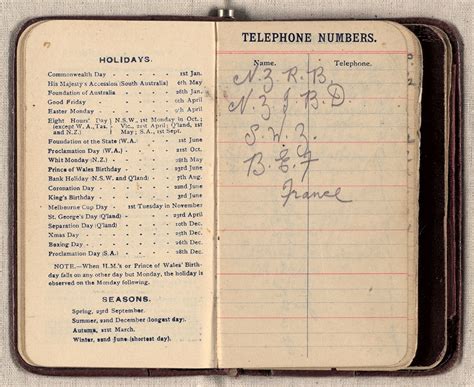 Diary Of Alfred Mumford Digital Collection Christchurch City Libraries