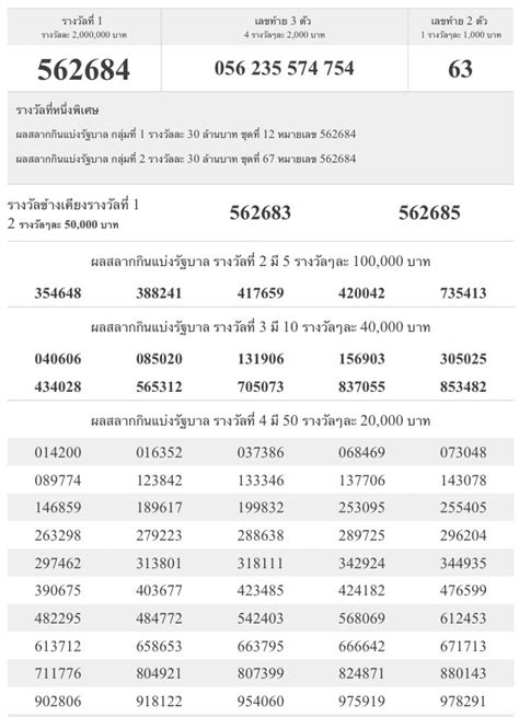 ตรวจสลากกินแบ่งรัฐบาล ตรวจหวย หวยออก วันที่ 16 สิงหาคม 2564 ผล. ตรวจสลากกินแบ่งรัฐบาล ตรวจหวย 16 กันยายน 2556 - สุรินทร์ ...