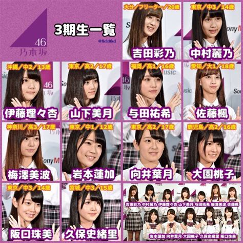 青嵐 さんのコレクション • 最終更新：9 日前. 【乃木坂46】3期生オーディション合格者まとめ!一番人気なのは ...