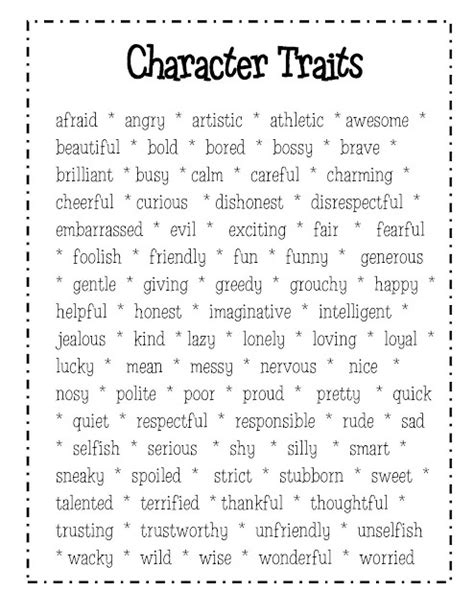 Character Traits Chart Email This Blogthis Share To