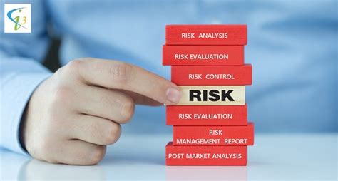 Medical Device Risk Management File I3cglobal
