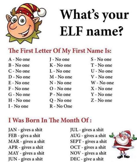 Pin By Angel M On Holidaze With Images Elf Names