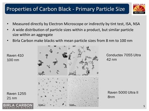 Ppt How To Get The Best From Your Carbon Black Powerpoint