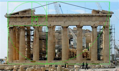 The Parthenon And Phi The Golden Ratio