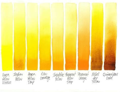 Watercolor Yellow Swatches Watercolor Palette Watercolor Mixing
