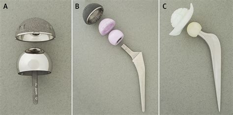 Choice Of Implant Combinations In Total Hip Replacement Systematic