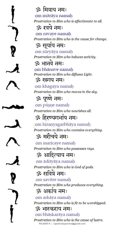 Surya Namaskar Sun Salutation Benefits Steps Yoga Practice Asanas