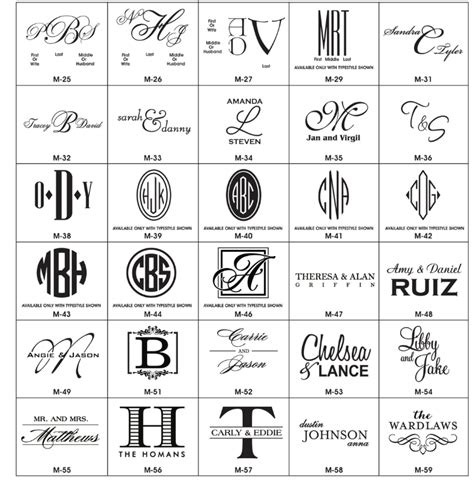 What Is A Monogram Types Designs And Ideas Iucn Water