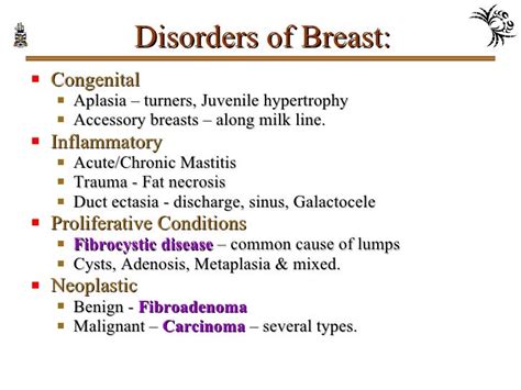 Pathology Of Breast Disorders