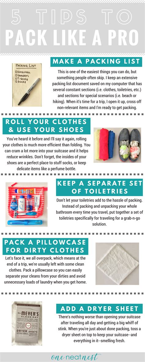 Five Tips To Pack Like A Pro Via One Neat Nest Five Packing Tips