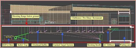 Build your own shooting range guns and realtree o. indoor shooting ranges - Google Search | Shooting Ranges ...