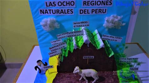 Maqueta De Las Regiones Del Peru Maqueta Escolar Regiones Del Per
