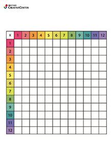 Printable Multiplication And Division Chart Printablemultiplicationcom