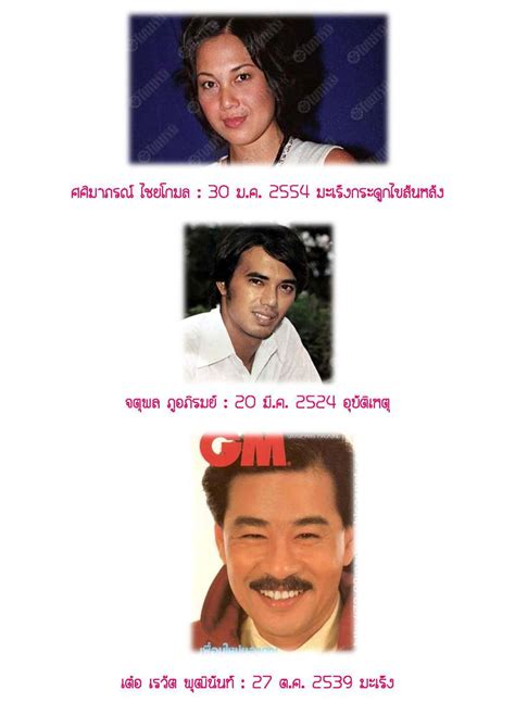 Lookchinmoo2004 รู้หรือไม่ ดารา นักร้อง ดาวตลก ของเมืองไทย หายไปไหน