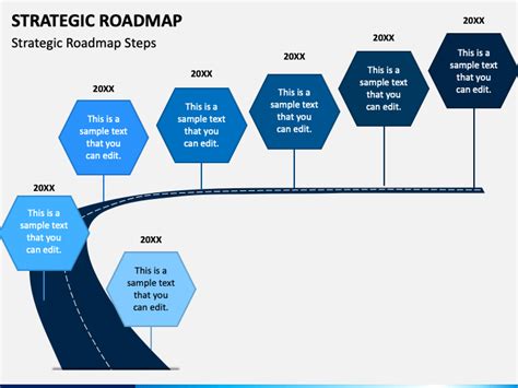 Strategic Roadmap Powerpoint Template Ppt Slides