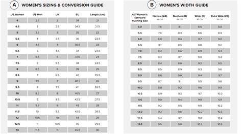 New Balance Shoe Width Chart