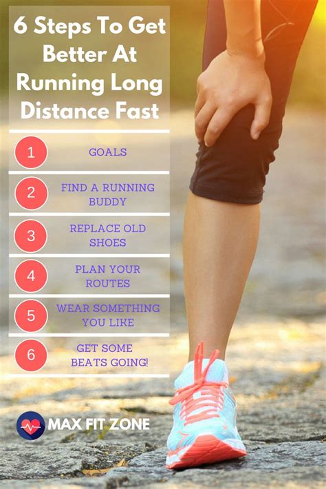 6 Steps To Get Better At Running Long Distance Fast Everything You Need
