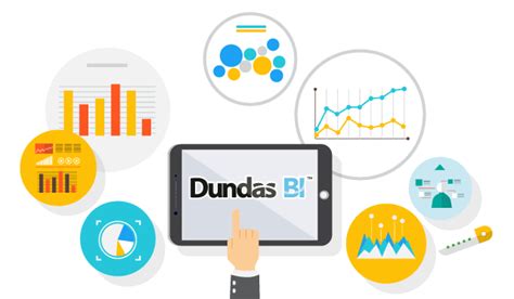 Dundas bi is very easy to install. Request a Personal Live Demo for Dundas BI - Dundas Data ...