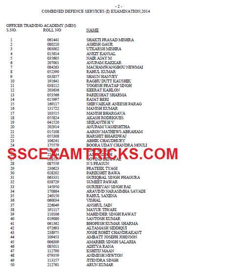 Sscexamtricks Upsc Final Result Cds I Ota Released Upsc Cds