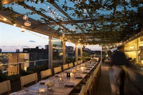 Best Rooftop Bars In Shoreditch Dose