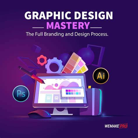 Graphic Design Mastery The Full Branding And Design Process We Make Pro