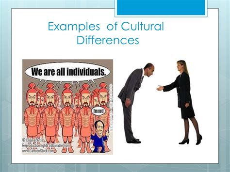 Cultural Differences In International Business Group 5 Final Presenta