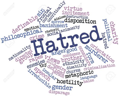 What Is Hatred Surviving Church