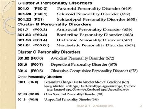 Personality Disorders In Dsm5 1a2