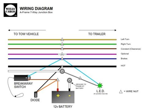 pin haulmark trailer wiring diagram wiring diagram networks