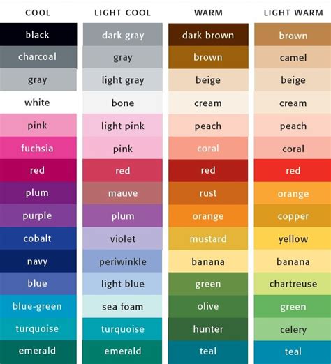 Colors and Shapes - Learn English by topics - Free online course