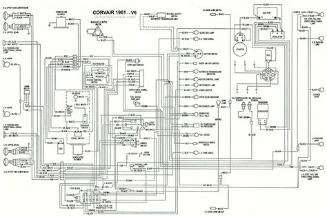 Diagrama Electrico 1961 Mecanica Automotriz