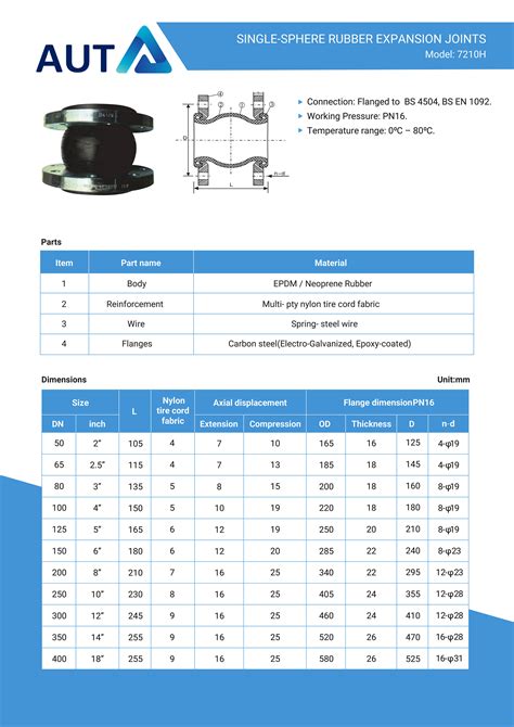 7210h Single Sphere Rubber Expansion Joints