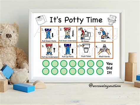 Potty Training Visual Schedule And Reward Chart Toilet Sequence For