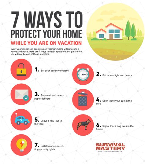 How To Protect Your Home Helping Prepare For Any Situation