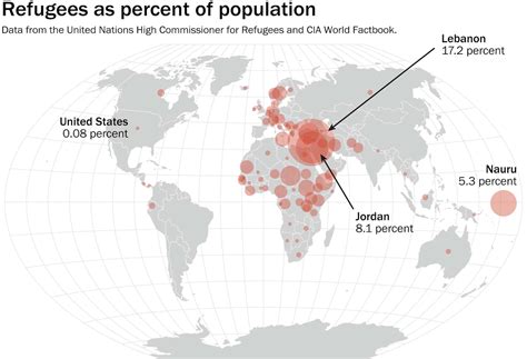 Where The World’s Refugees Live The Washington Post