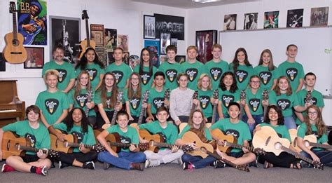Guitar Class In The Sunflower State Nafme